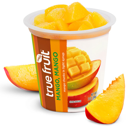 Mango, Mango